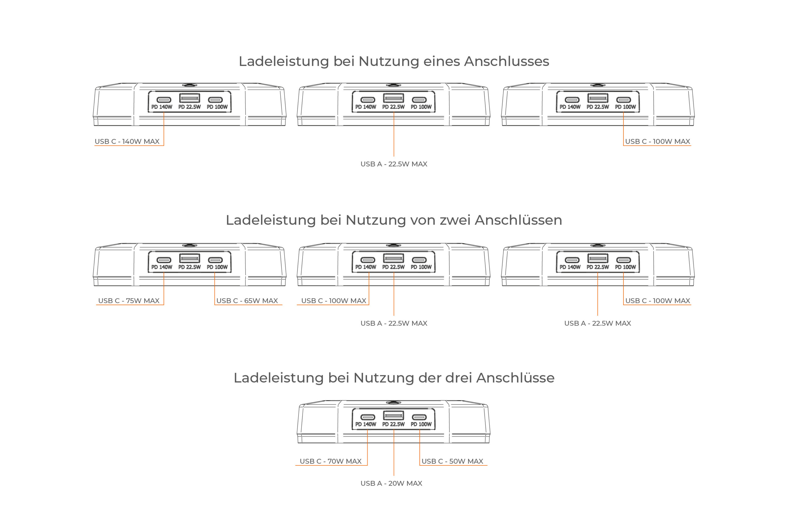 Space Hub - Technische Zeichnung 2
